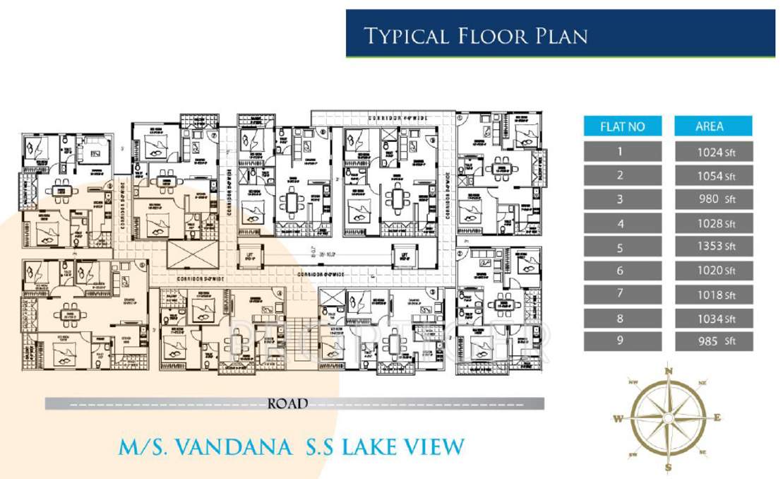 vandana developers pvt ltd ss lake view SS Lake View  Cluster Plan from 1st to 4th Floor