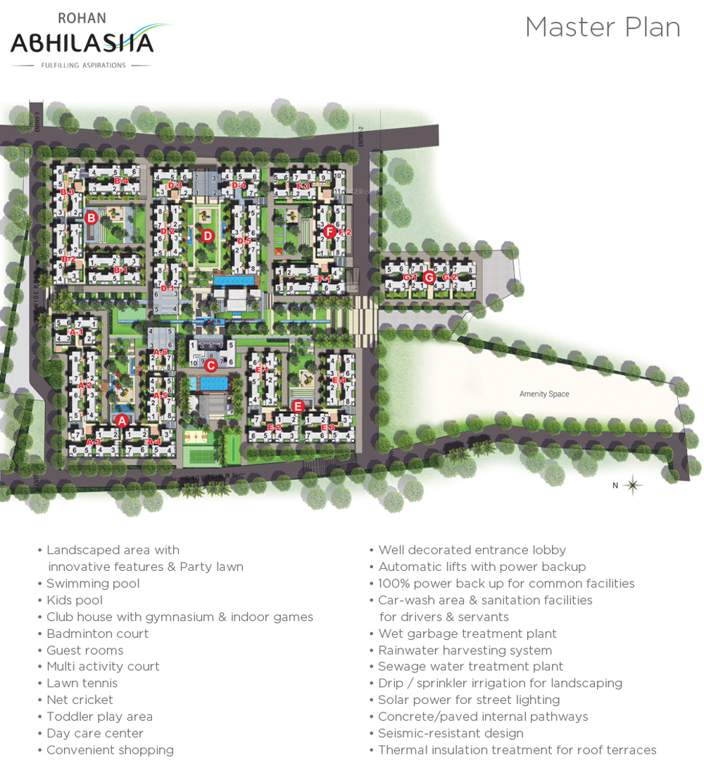 abhilasha Images for Master Plan of Rohan Abhilasha