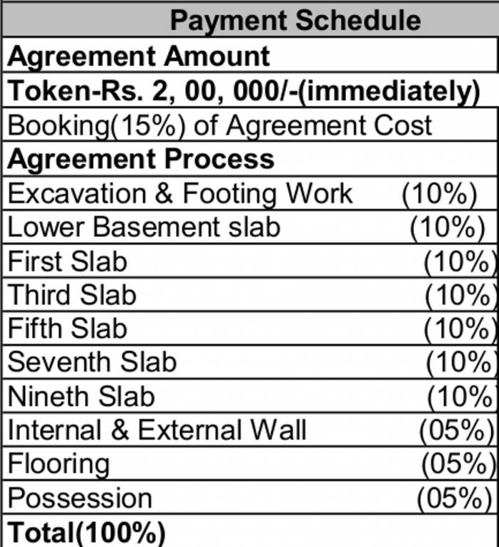 abhilasha Images for Payment Plan of Rohan Abhilasha Payment Plan