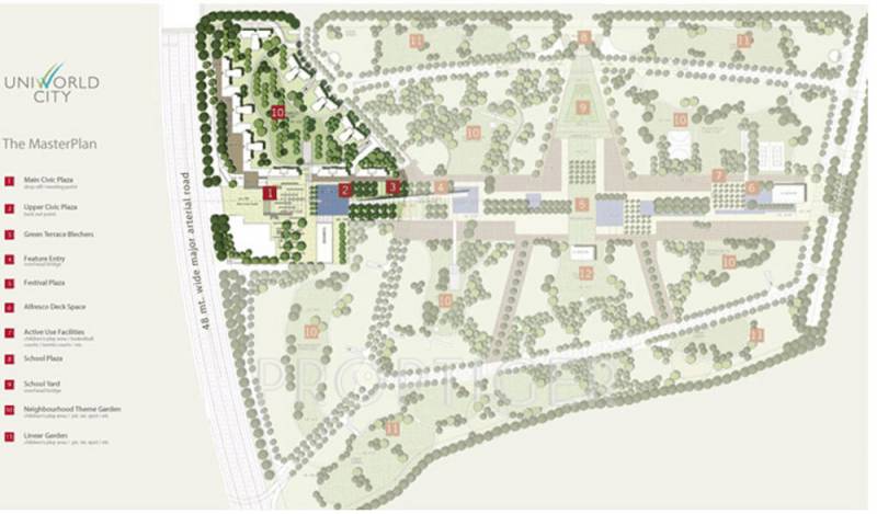 Images for Master Plan of Unitech Gardens
