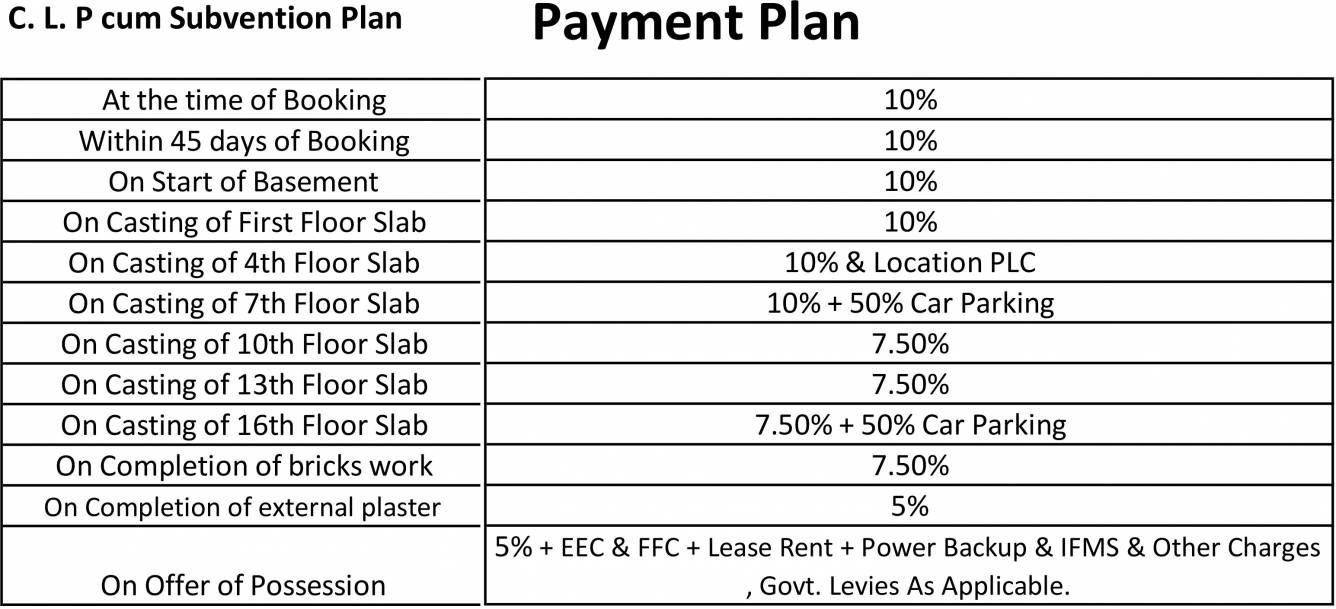 ambar Images for Payment Plan of Arihant Ambar Payment Plan