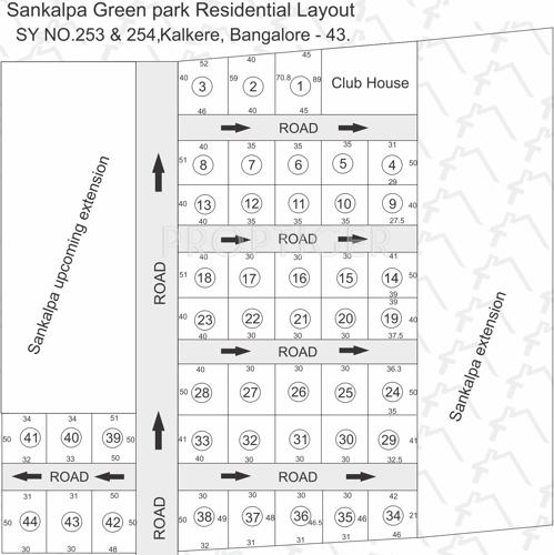 green-park-villas Images for Layout Plan of Sankalpa Green Park Villas