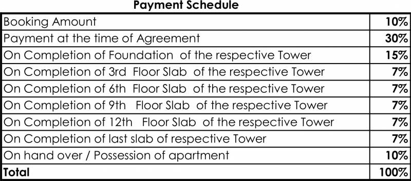 galleria-residences Images for Payment Plan of Alliance Galleria Residences
