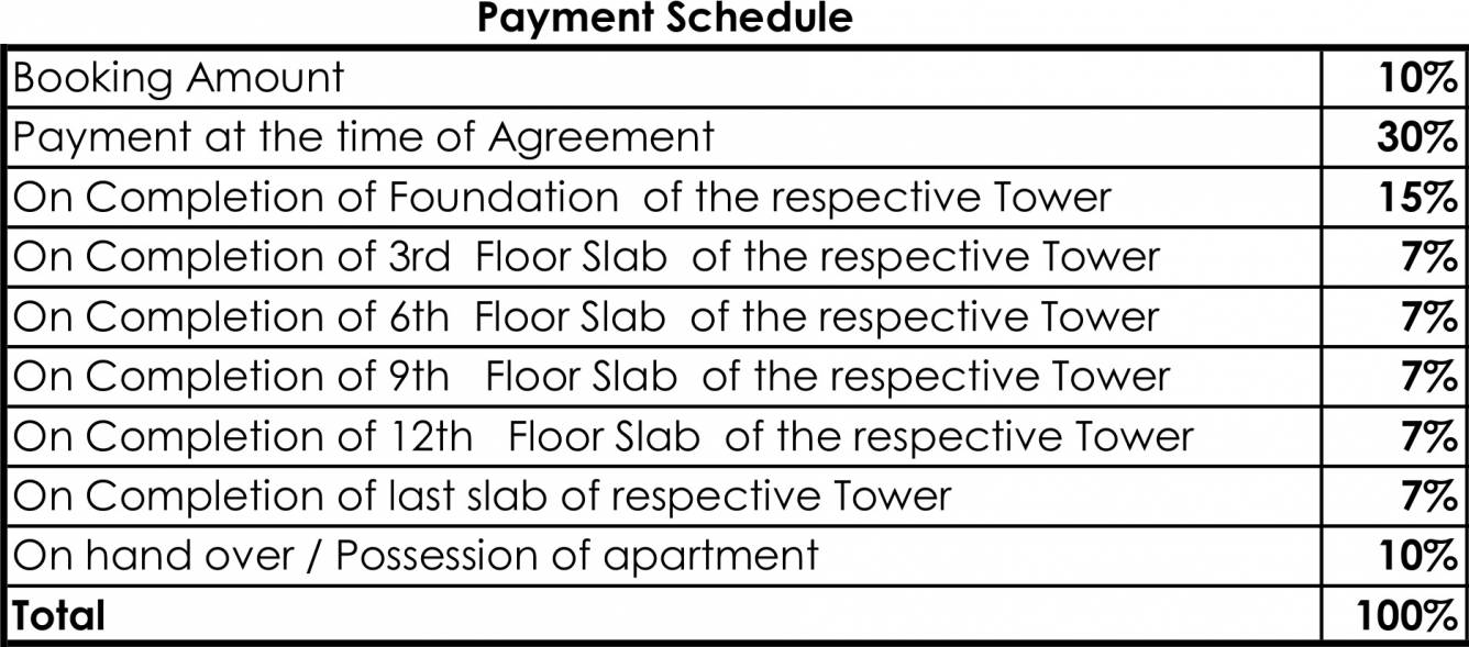 galleria-residences Images for Payment Plan of Alliance Galleria Residences Payment Plan
