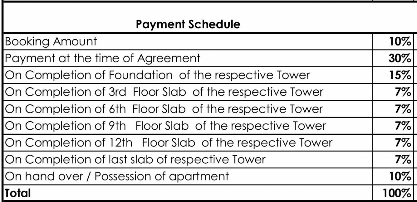 Images for Payment Plan of Alliance Group Galleria Residences Payment Plan