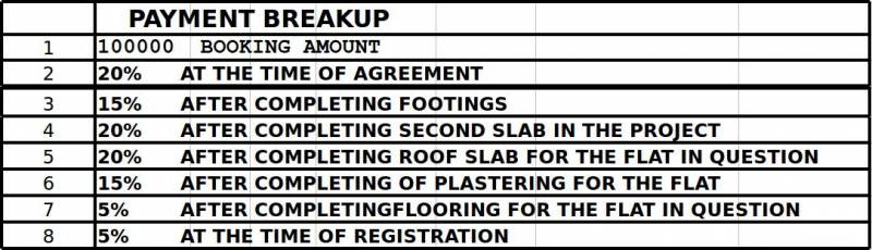  wind-mill Images for Payment Plan of SNR Wind Mill