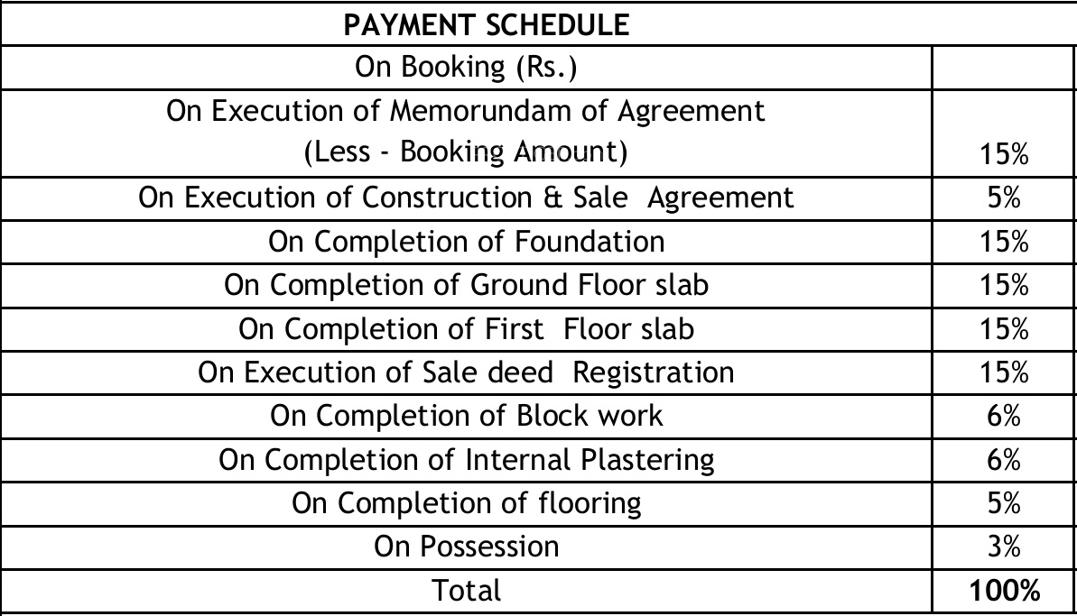 Images for Payment Plan of Shriram Shreshta Payment Plan