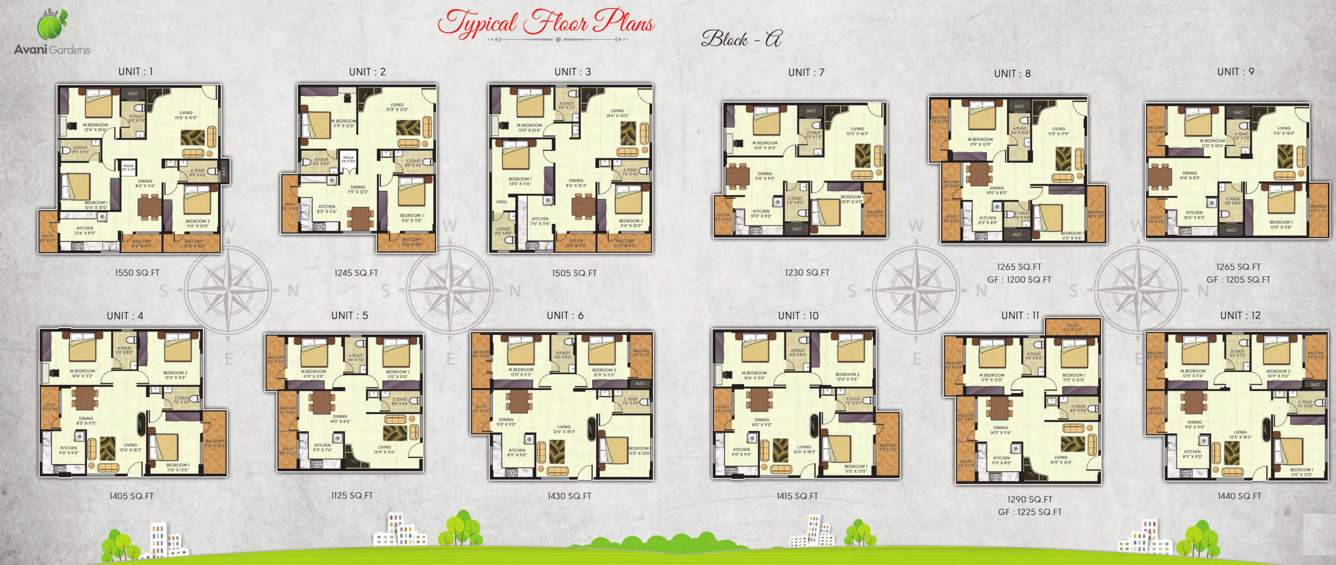  gardens Images for Cluster Plan of Avani Gardens