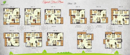  gardens Images for Cluster Plan of Avani Gardens