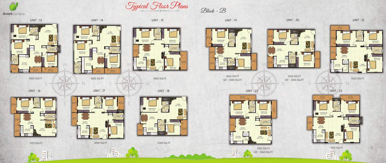  gardens Images for Cluster Plan of Avani Gardens