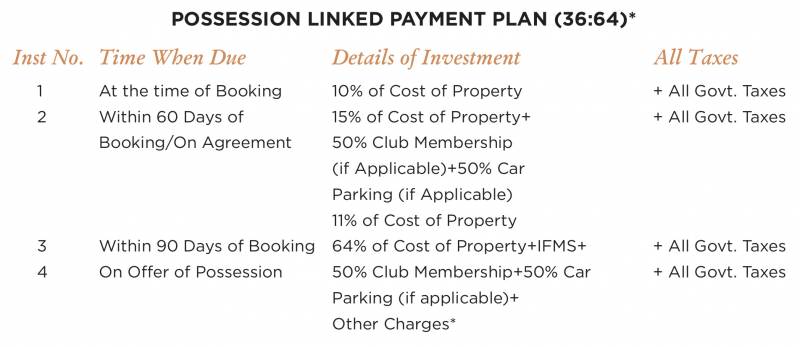 Images for Payment Plan of CHD Y Suites