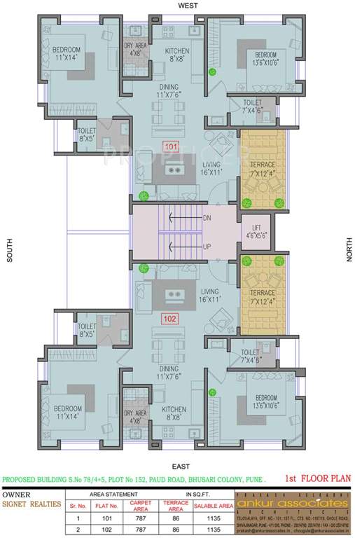 Images for Cluster Plan of Signet Hemshilpa