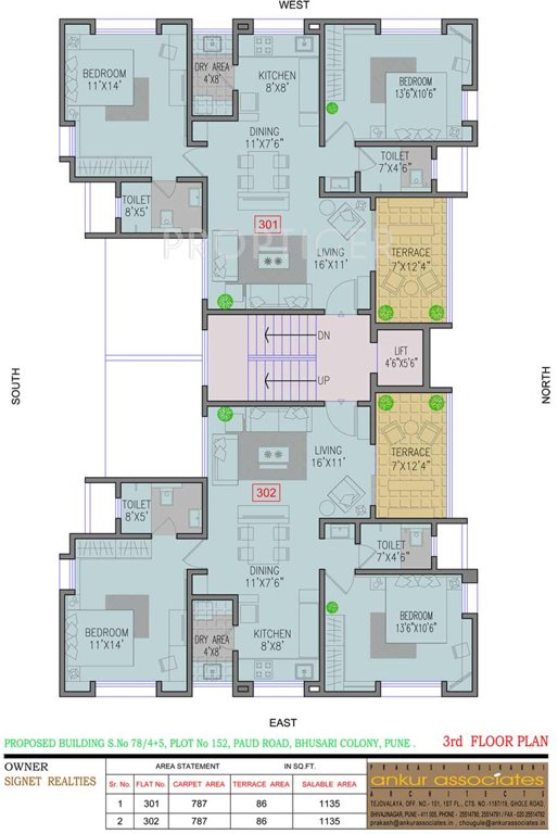 Images for Cluster Plan of Signet Hemshilpa