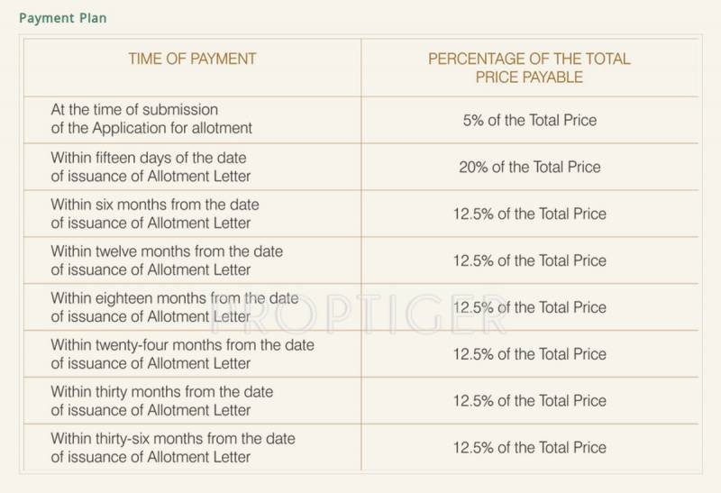  devaan Images for Payment Plan of Pivotal Devaan