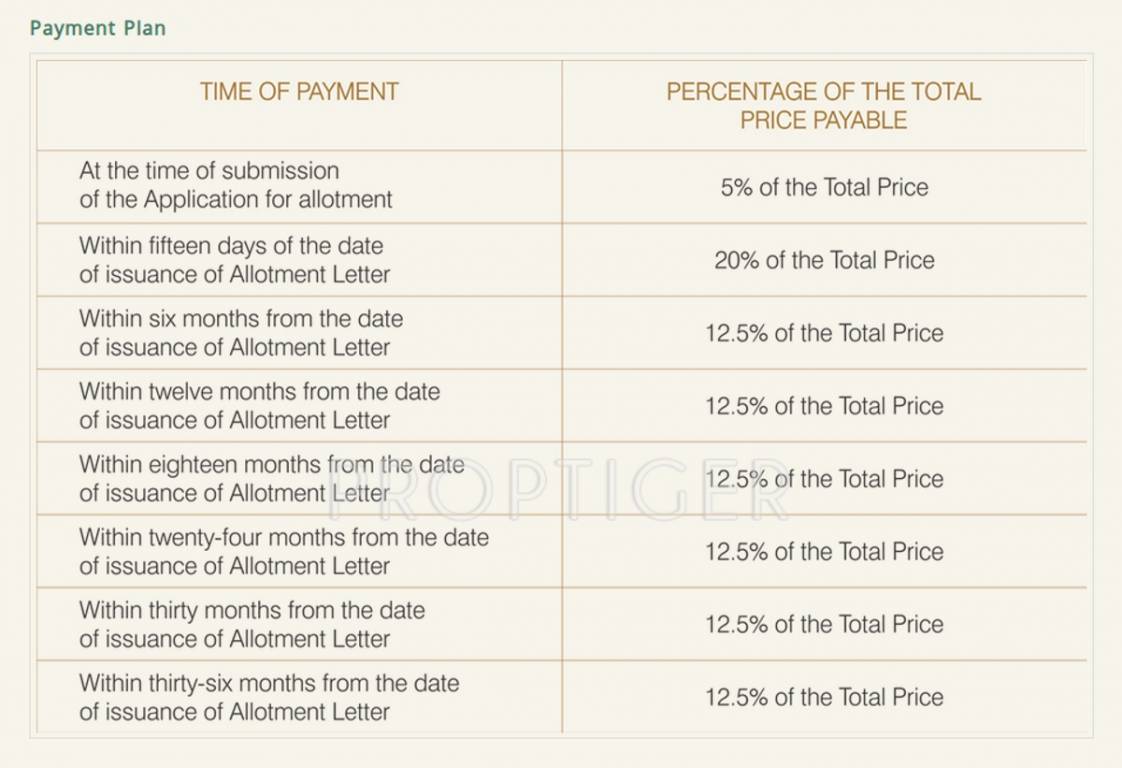 devaan Images for Payment Plan of Pivotal Devaan Payment Plan