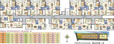 Images for Cluster Plan of Rsun Sushmitham