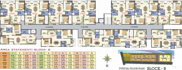 Images for Cluster Plan of Rsun Sushmitham Images for Cluster Plan of Rsun Sushmitham