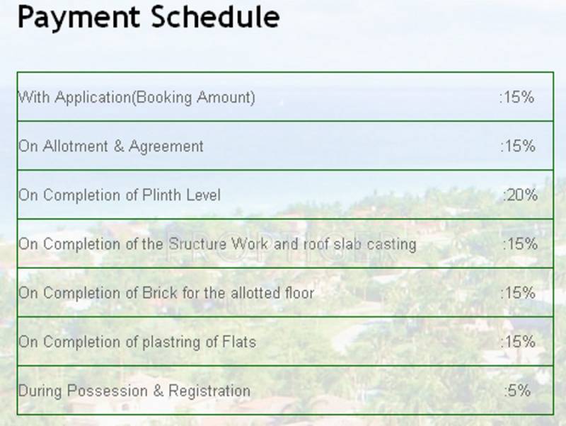 Images for Payment Plan of Sekhar Sekhar Garden