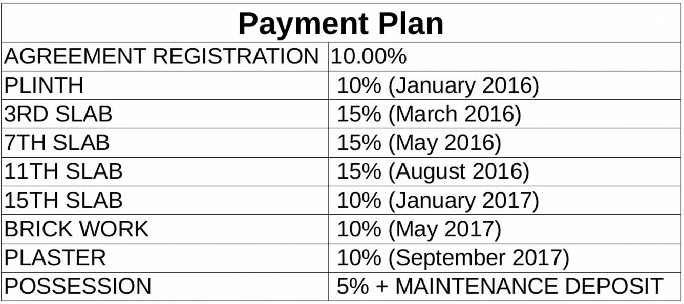 Images for Payment Plan of Pethkar Siyona Phase I Payment Plan