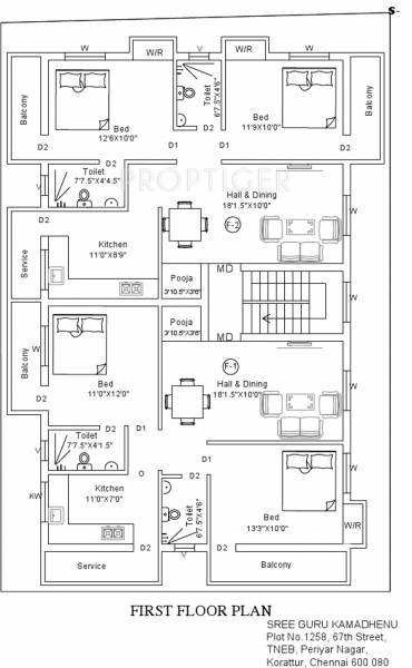 Images for Cluster Plan of Sree Guru Kamadhenu