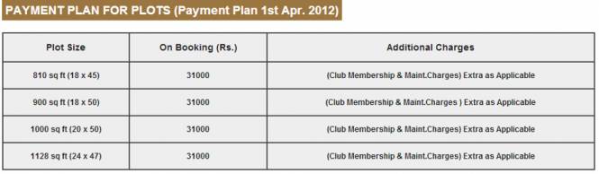 Images for Payment Plan of Pumarth Park