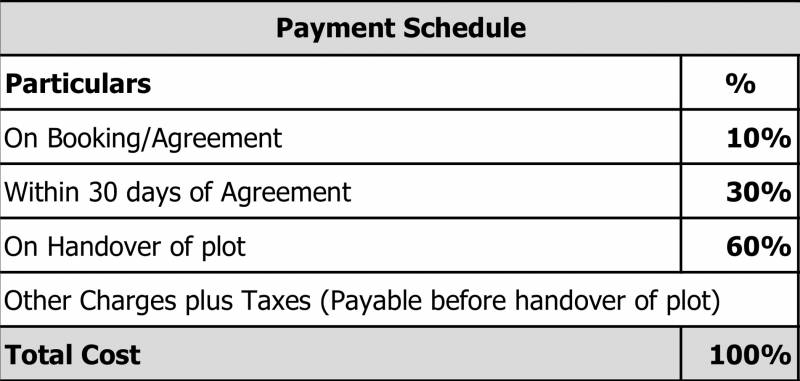 Images for Payment Plan of The Address Gempark Address