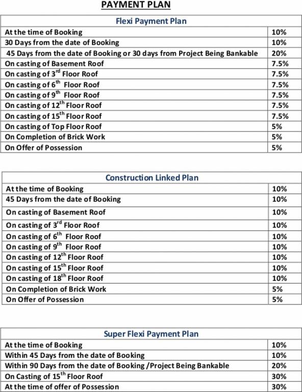 Images for Payment Plan of Nirala Splendora Payment Plan