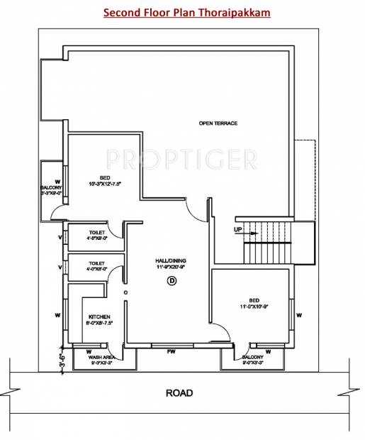 Images for Cluster Plan of Revathy Thoraipakkam