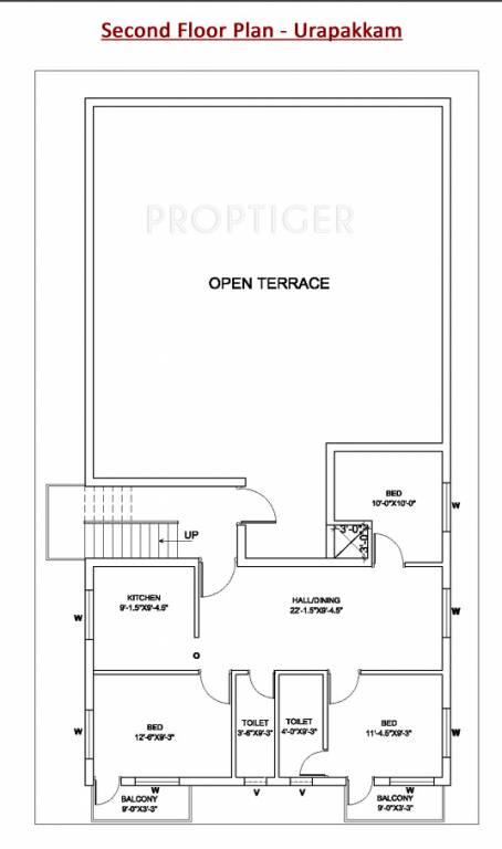 Images for Cluster Plan of Revathy Urapakkam
