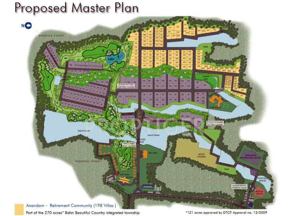 Images for Master Plan of Tamilnadu Hillview Villas