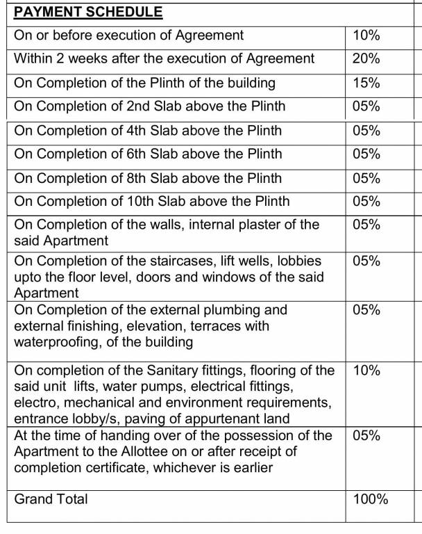 av-whistling-winds Construction Linked Payment (CLP) Payment Plan