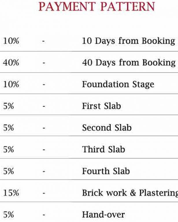 the-address Images for Payment Plan of Casagrand The Address Payment Plan