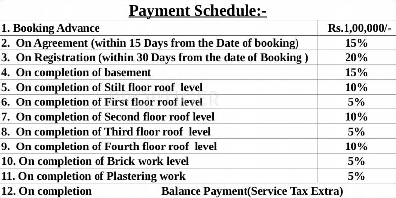 Images for Payment Plan of Sree Builders Flat Promoters Sai Nivasam