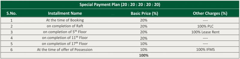 Images for Payment Plan of Sethi Venice