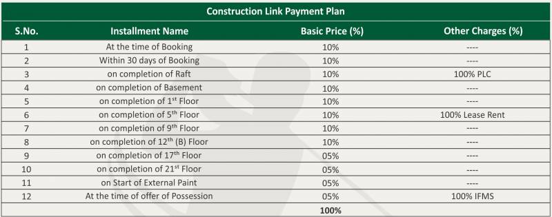 Images for Payment Plan of Sethi Venice