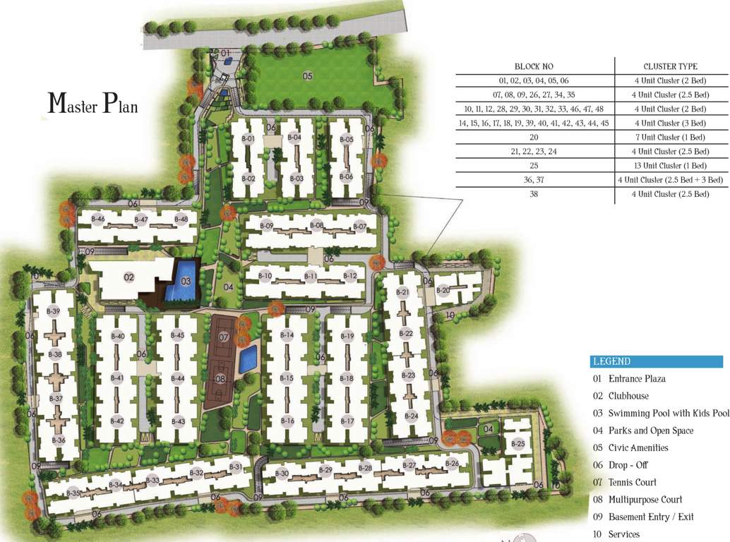 kew gardens Images for Master Plan of Prestige Kew Gardens