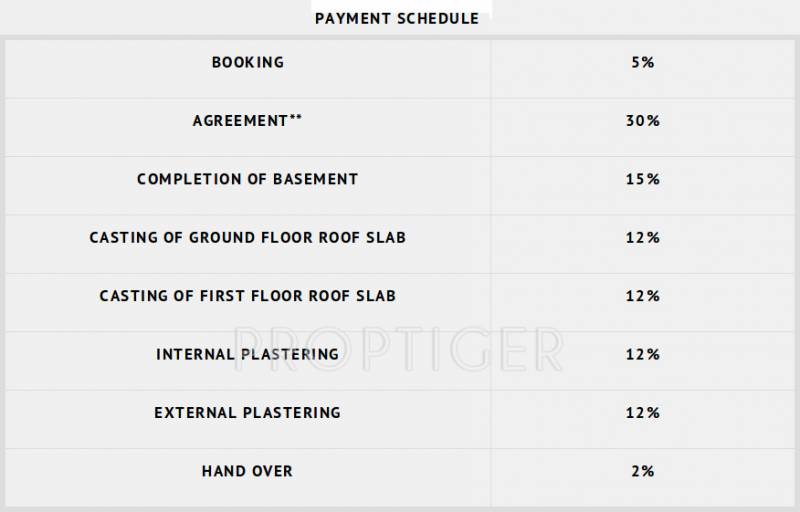  flushing-meadows Images for Payment Plan of Elysium Flushing Meadows