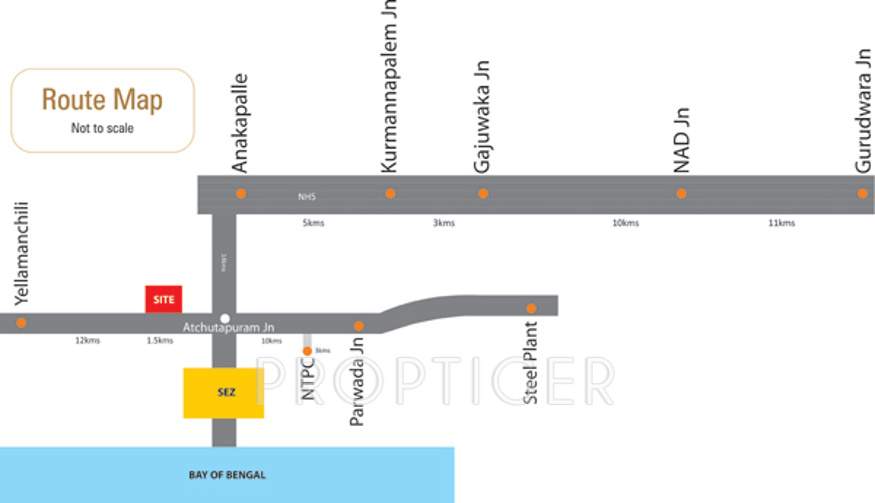 suvarnabhoomi developers private limited suvarnakuteer atchutapuram phase ii Location Plan