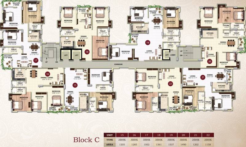  padmalaya Block C Cluster Plan