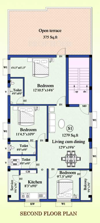 Images for Cluster Plan of Naveen Jegetha Homes