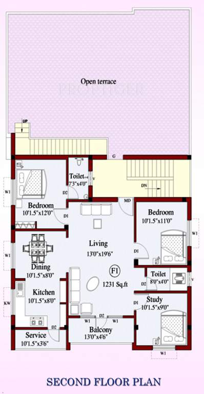 naveen builders chennai agitha nest Agitha Nest Cluster Plan for 2nd Floor