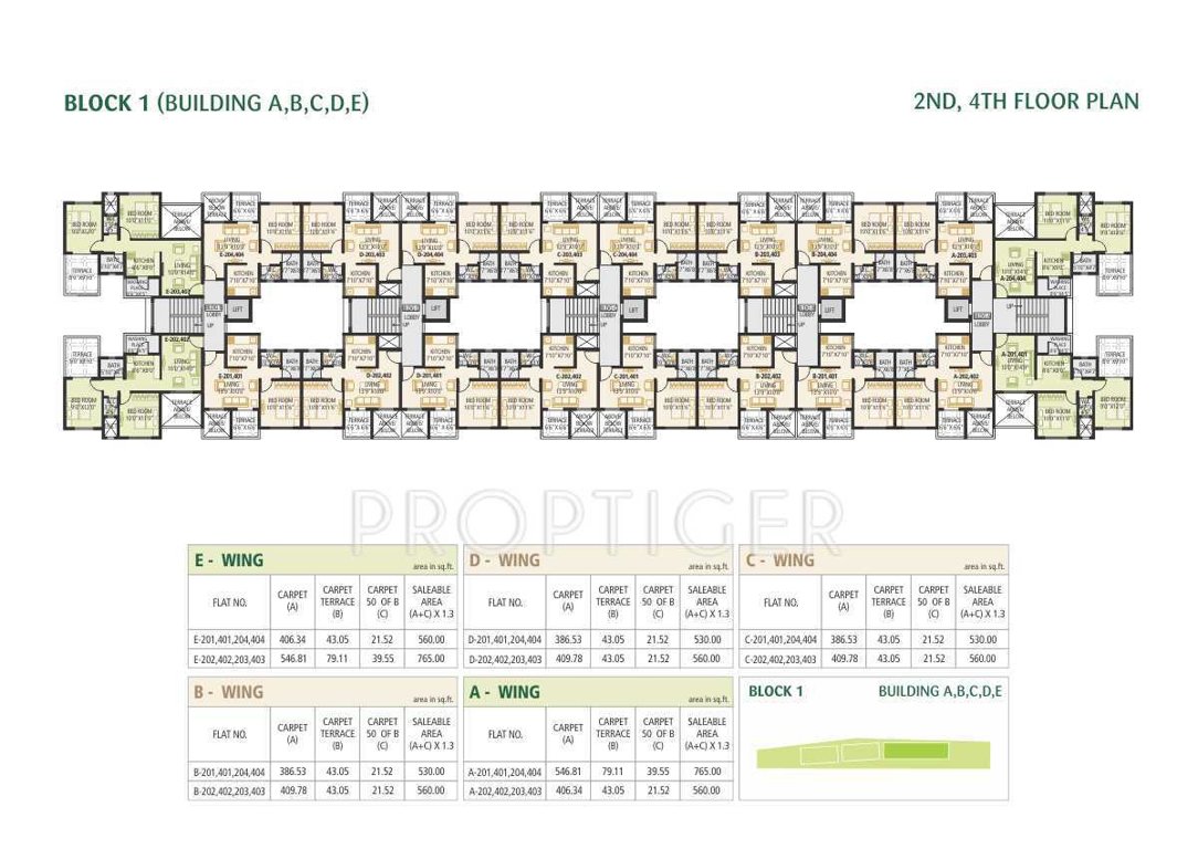 Images for Cluster Plan of Vastushodh Urbangram