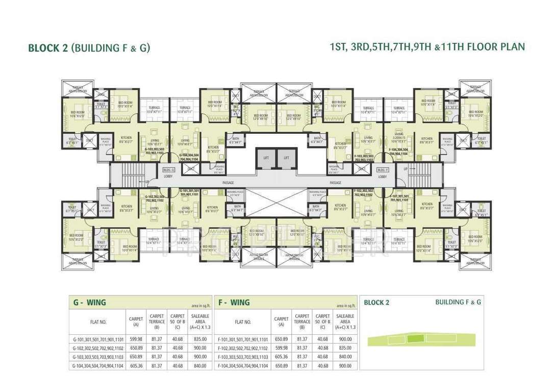 Images for Cluster Plan of Vastushodh Urbangram