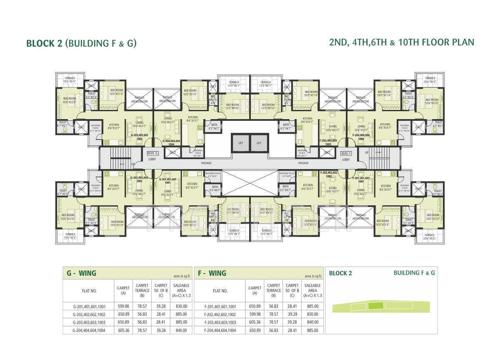 Images for Cluster Plan of Vastushodh Urbangram Images for Cluster Plan of Vastushodh Urbangram