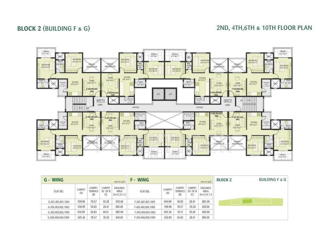 Images for Cluster Plan of Vastushodh Urbangram