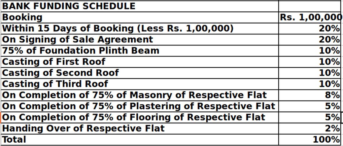 Images for Payment Plan of Confident Jade Payment Plan