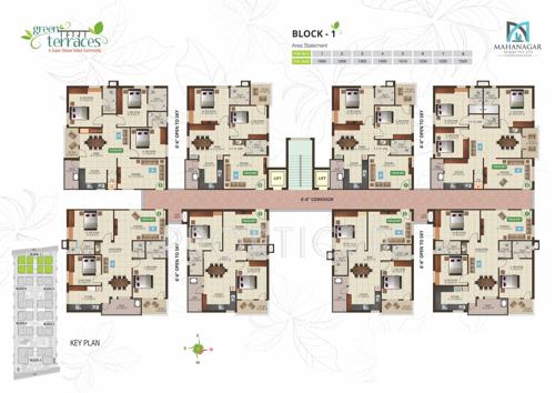 Images for Cluster Plan of Mahanagar Homes Green Terraces