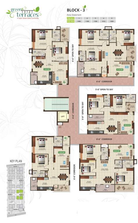 Images for Cluster Plan of Mahanagar Homes Green Terraces