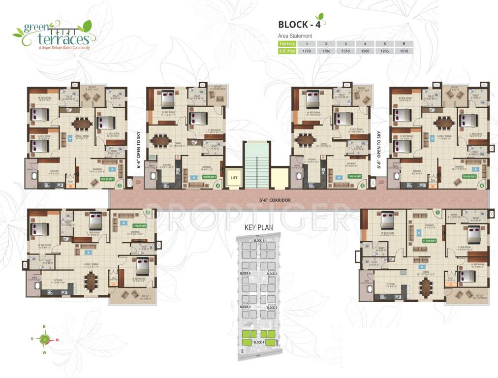 Images for Cluster Plan of Mahanagar Homes Green Terraces