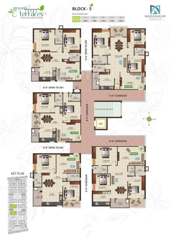 Images for Cluster Plan of Mahanagar Homes Green Terraces